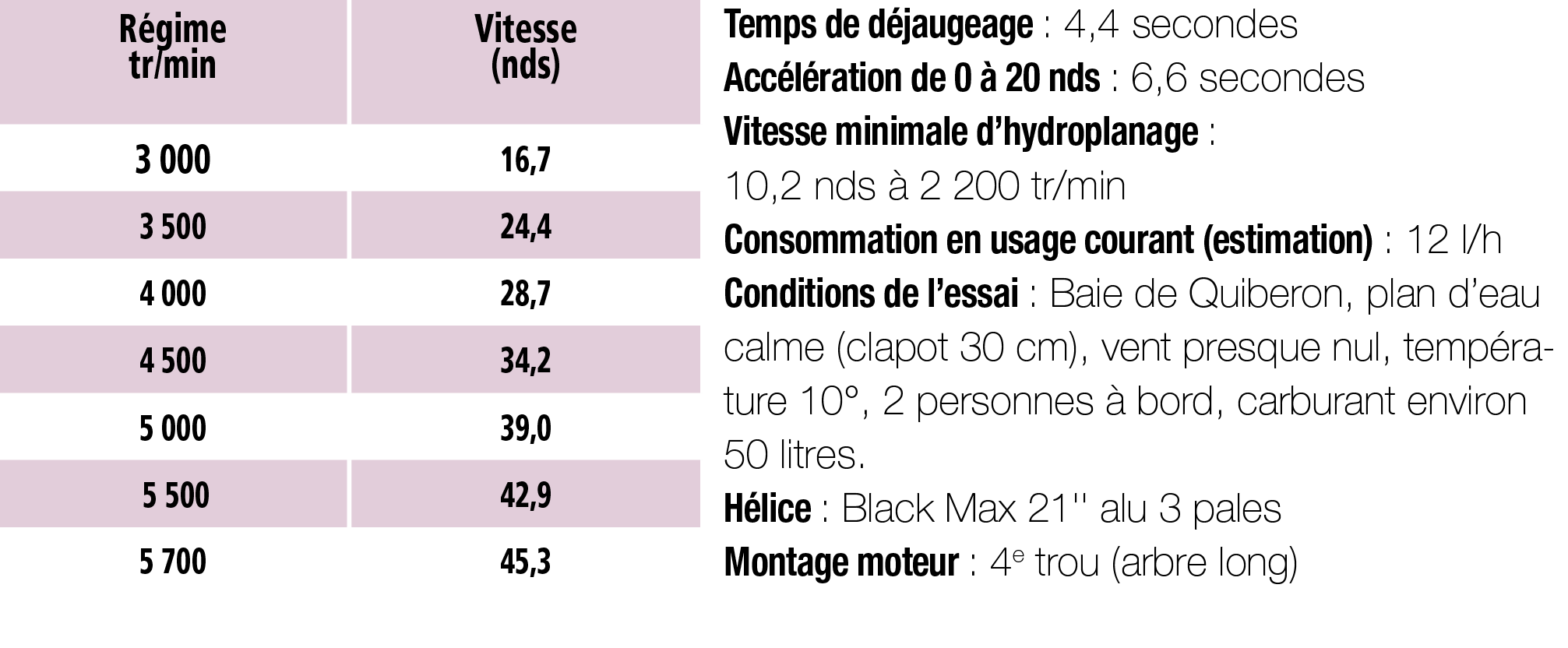 Mesure_large