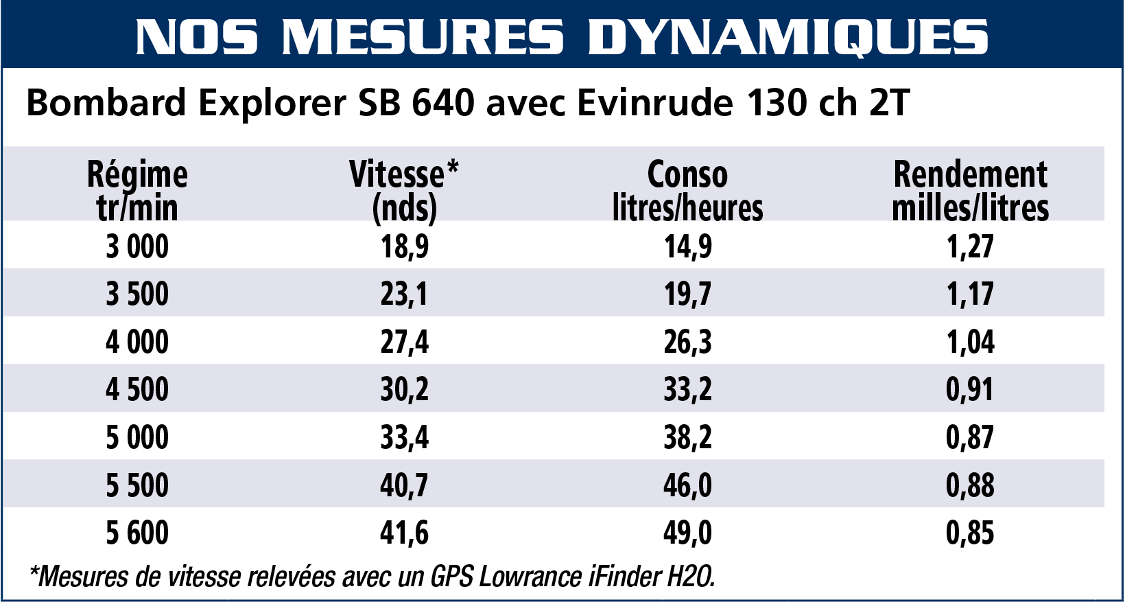 Mesure_large