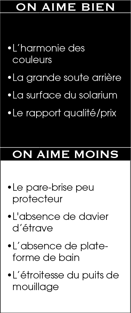 Aime_selva_d_600