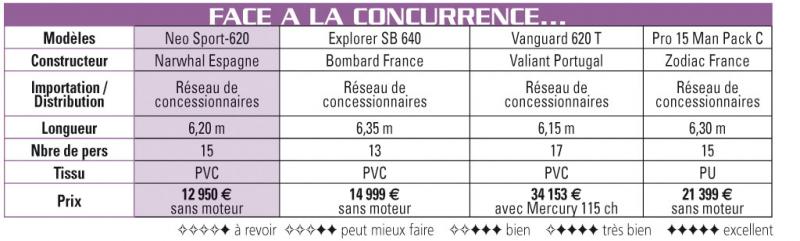 Maxi_04032008-104050concurrence