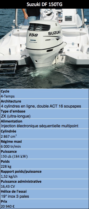 Ft_moteur_suzuki