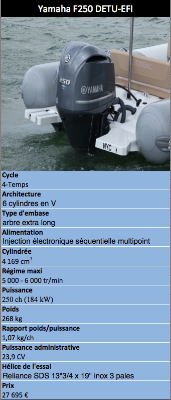 Ft_yam_moteur