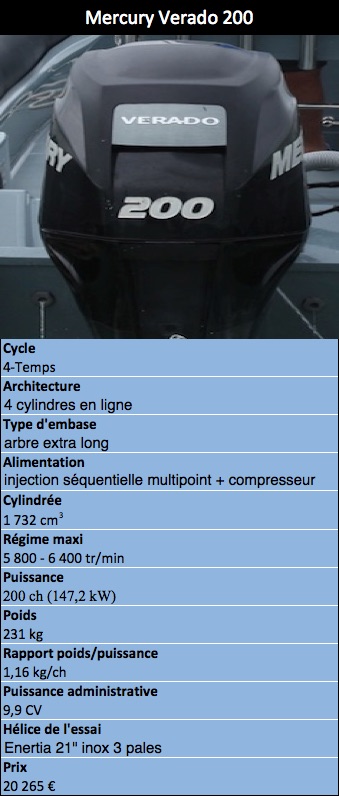 Ft_moteur