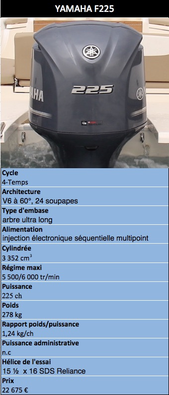 Ft_moteur