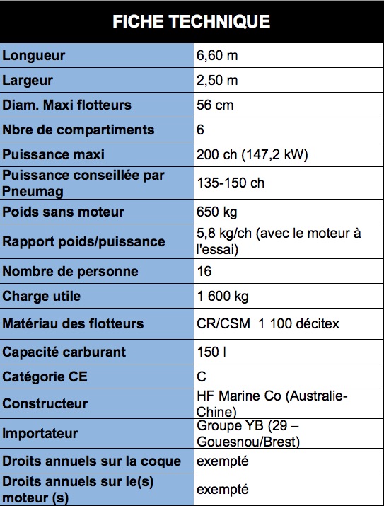 Ft_highfield_vendee