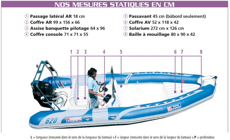 Maxi_04032008-104143mesures_cm
