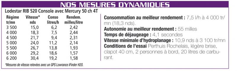 Maxi_08052008-163307mesure