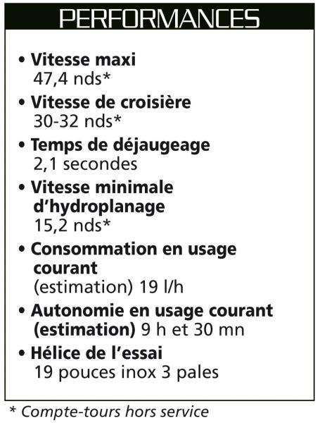 Maxi_05032008-164304perf