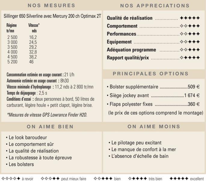 Maxi_20052008-143717mesure