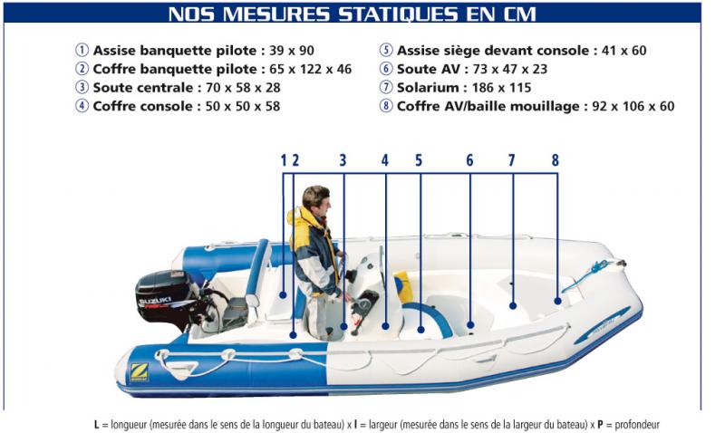 Maxi_14032008-115554mesures_statiques