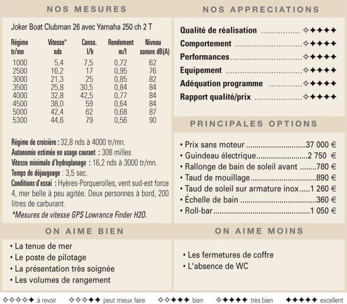 Maxi_20052008-165140mesure
