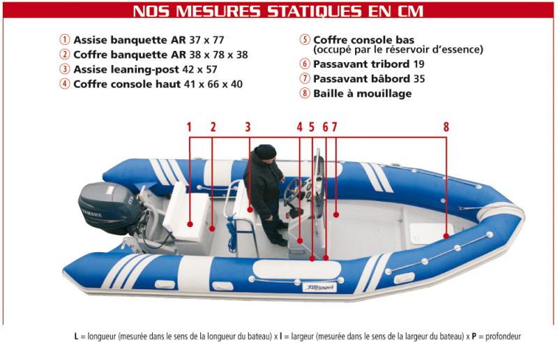 Maxi_14032008-143016mesures_statiques