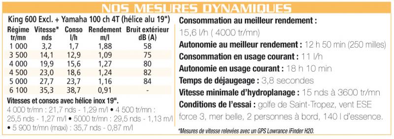 Maxi_14032008-154026dynamiques