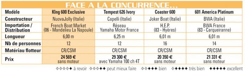 Maxi_14032008-154026concurrence