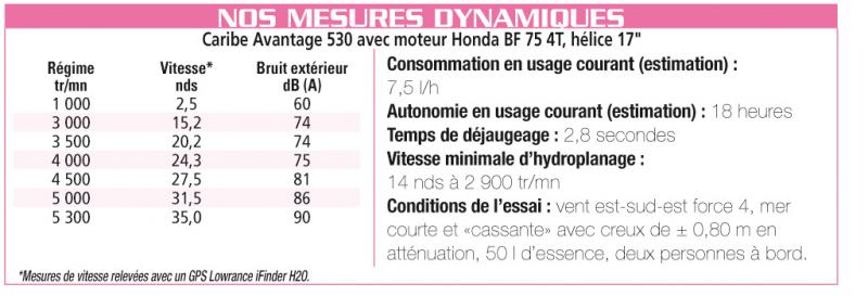 Maxi_14032008-164018dynamiques-530