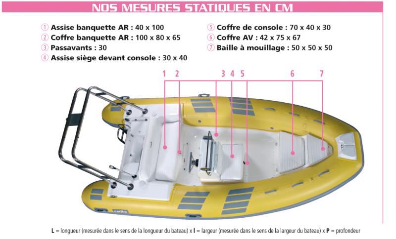 Maxi_14032008-164139mesures_statiques_530