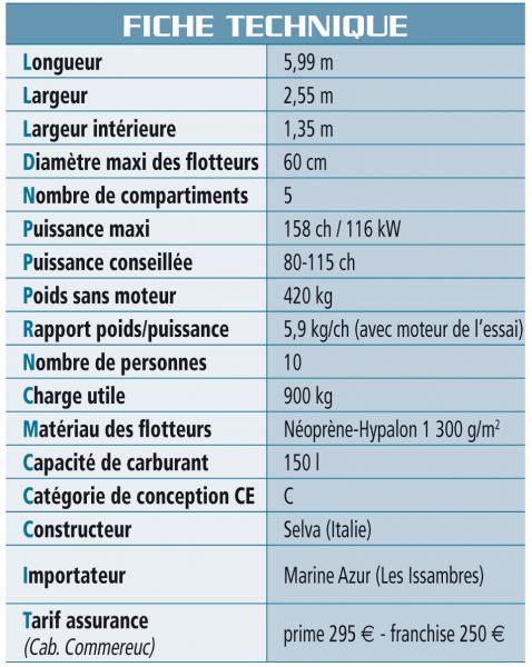 Maxi_03032008-173107fiche_technique_selva