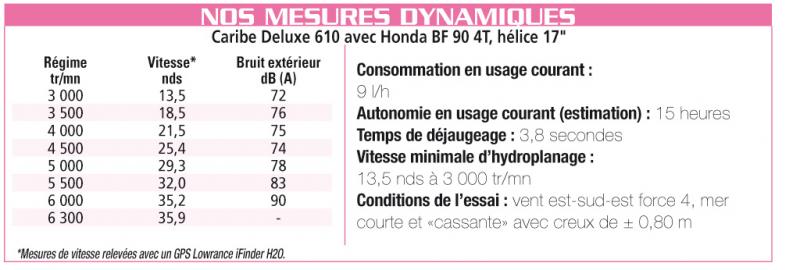 Maxi_14032008-165912dynamiques_610