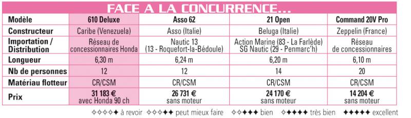 Maxi_14032008-165912concurrence_610