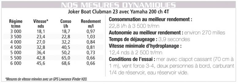 Maxi_14032008-174123dynamiques