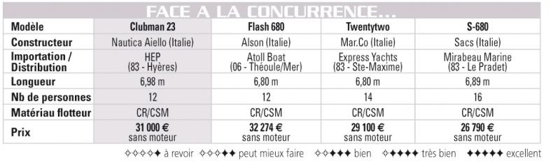 Maxi_14032008-174123concurrence