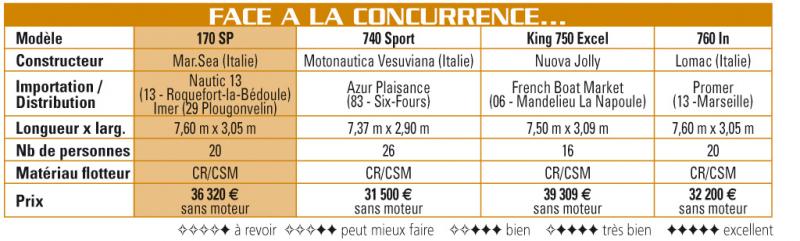 Maxi_14032008-175718concurrence