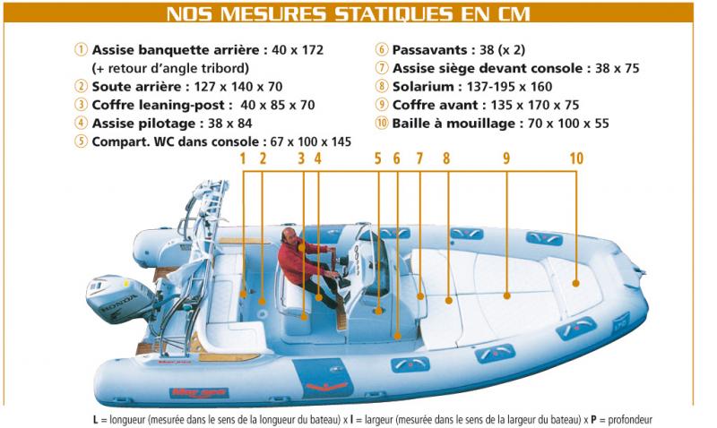 Maxi_14032008-175939statiques