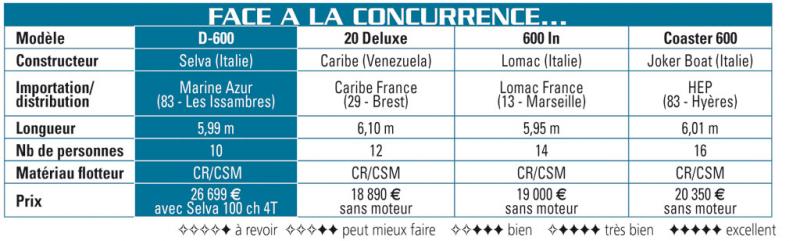 Maxi_03032008-173824concurrence